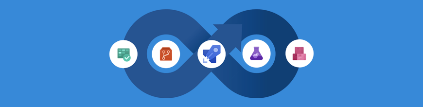 Test Automation in Azure DevOps Using Test Plans and Pipelines