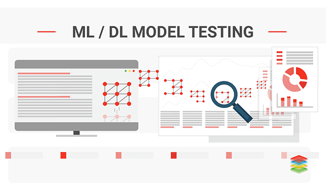 All About Testing of Machine Learning Models image.