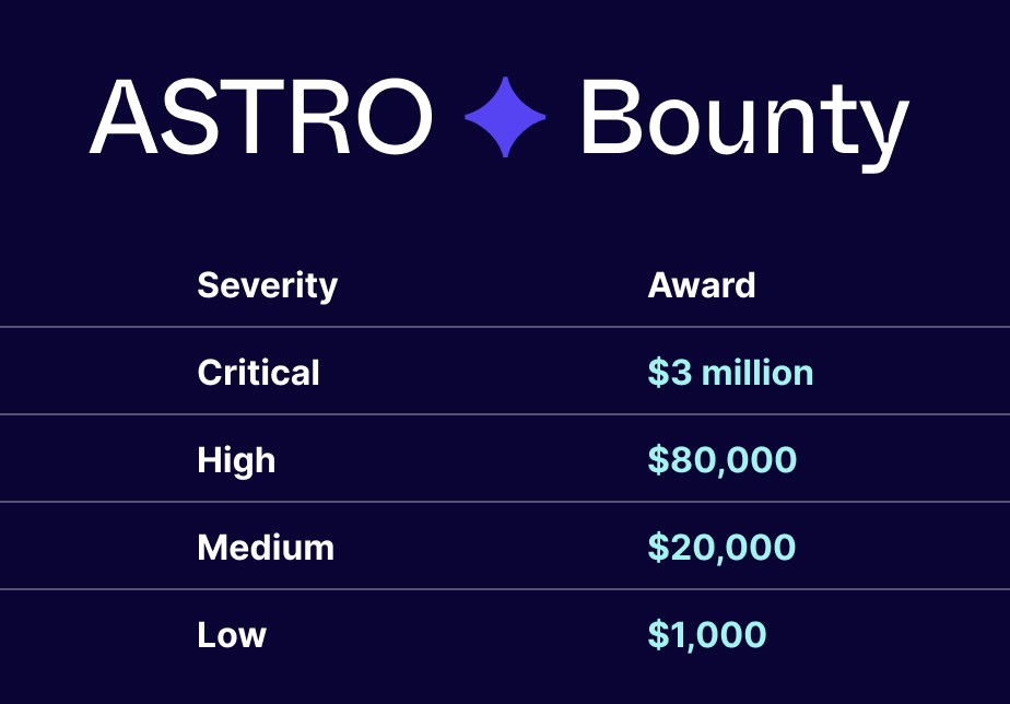 3 million Astroport is launching the largest bug bounty program in Immunefi’s history