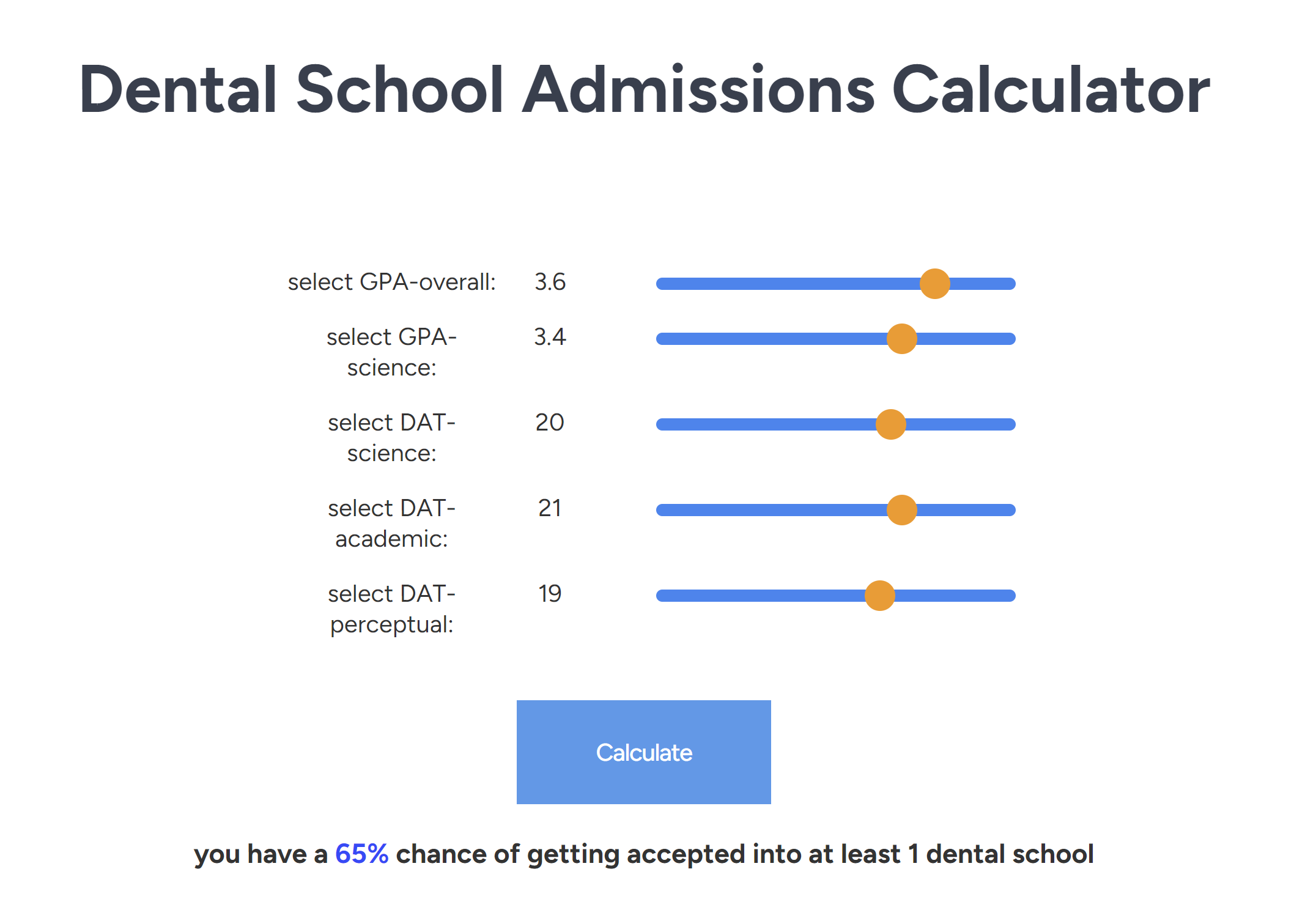 Admissions