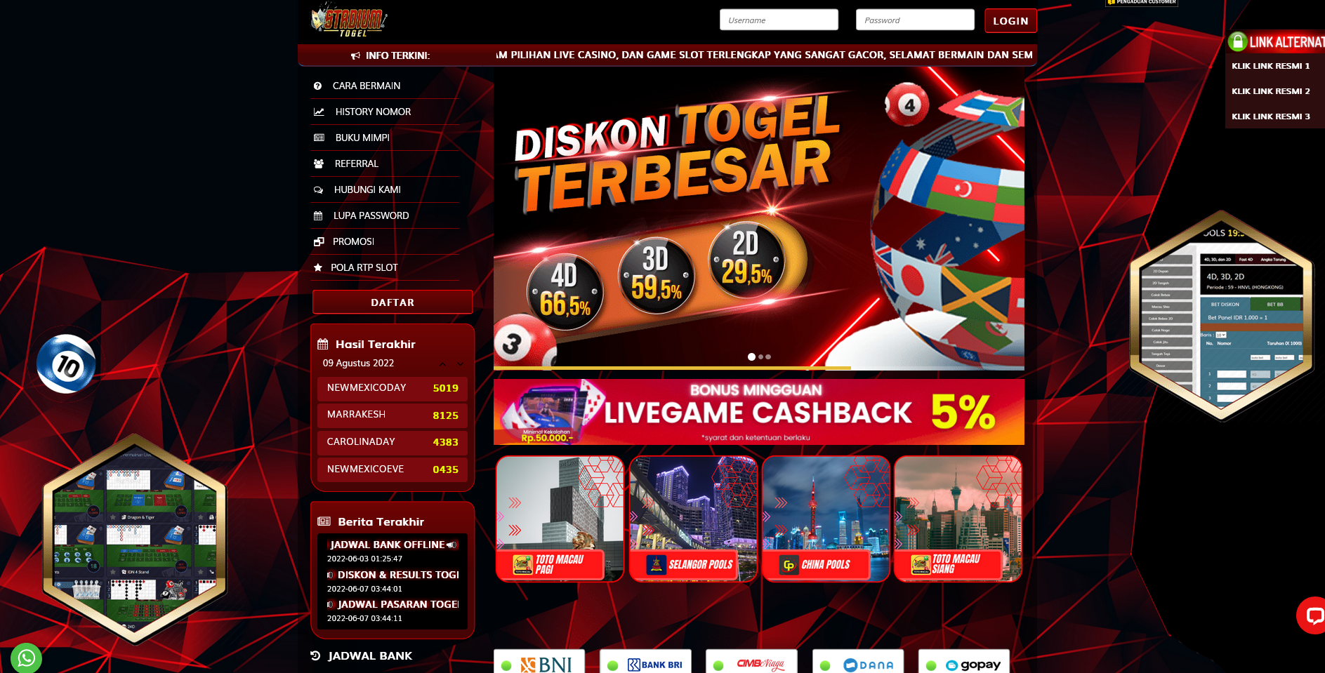 stadium togel terpercaya