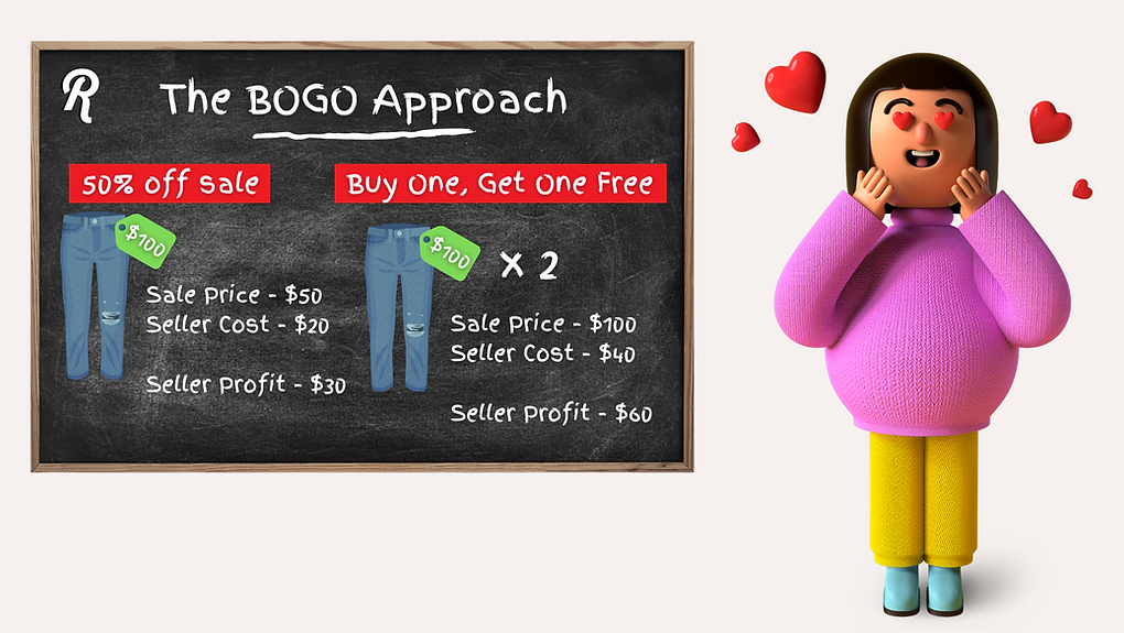 BOGOs