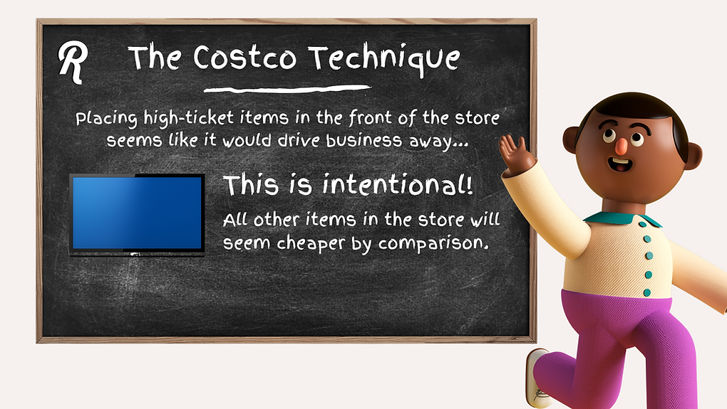 Costco Marketing