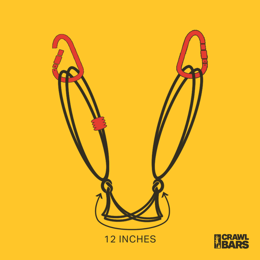 Anchors Away What is a SelfEqualizing Anchor in Climbing?‍