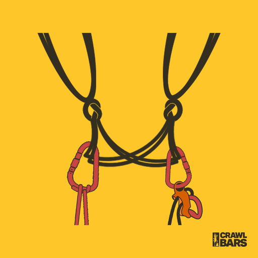 Anchors Away What is a SelfEqualizing Anchor in Climbing?‍