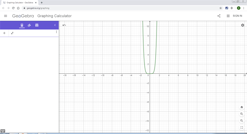 Với Geogebra, việc vẽ đồ thị bằng đồ họa chưa bao giờ dễ dàng và thú vị đến thế! Những đường cong và đường thẳng sẽ được tái hiện chân thực hơn bao giờ hết, giúp bạn dễ dàng hiểu rõ hơn bất kỳ khái niệm toán học nào.