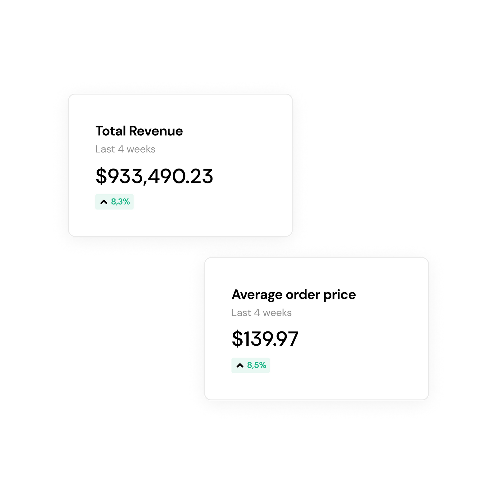 Explo | Customer-facing analytics for any platform