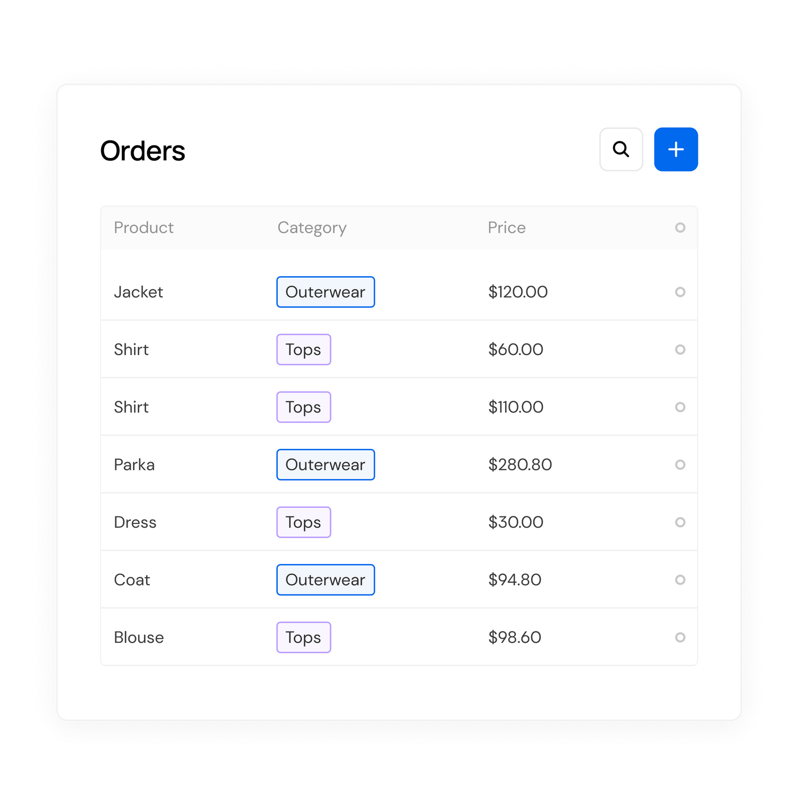 Explo | Customer-facing analytics for any platform