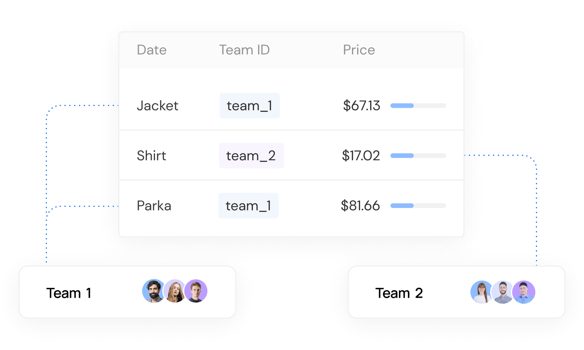 Explo | Customer-facing analytics for any platform