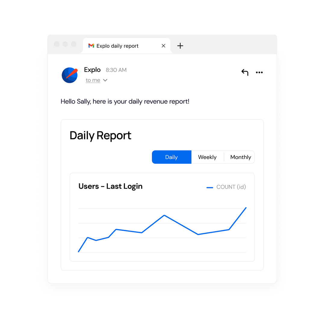 Explo | Customer-facing analytics for any platform