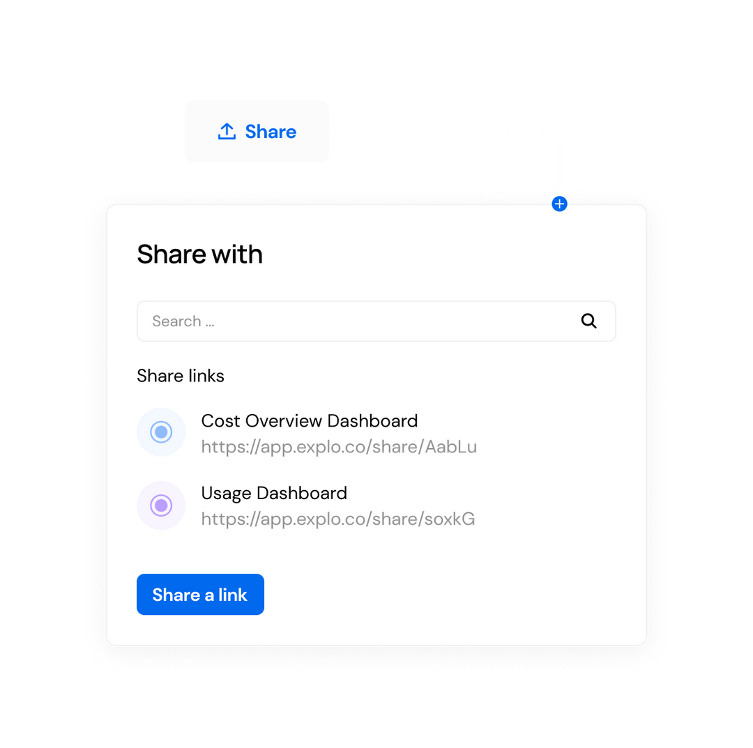 Explo | Customer-facing analytics for any platform