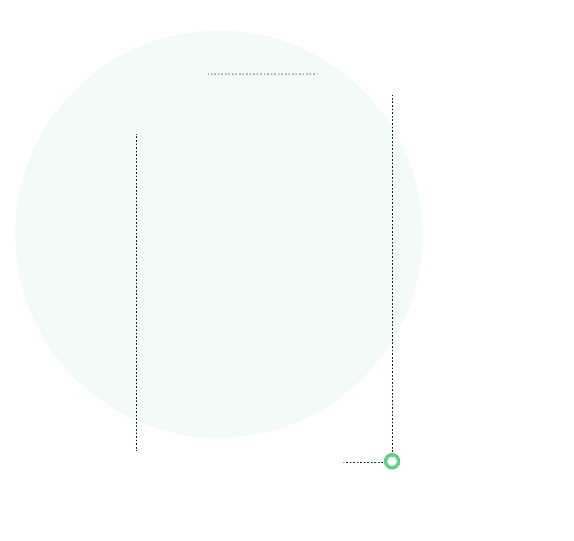 Image Composition