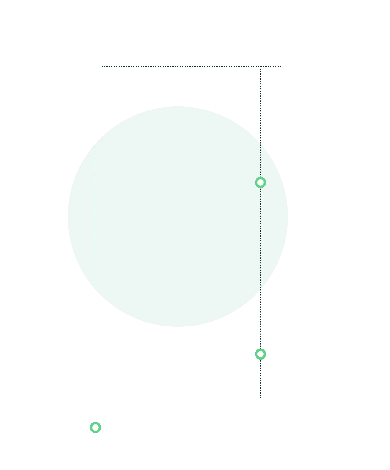Image Composition