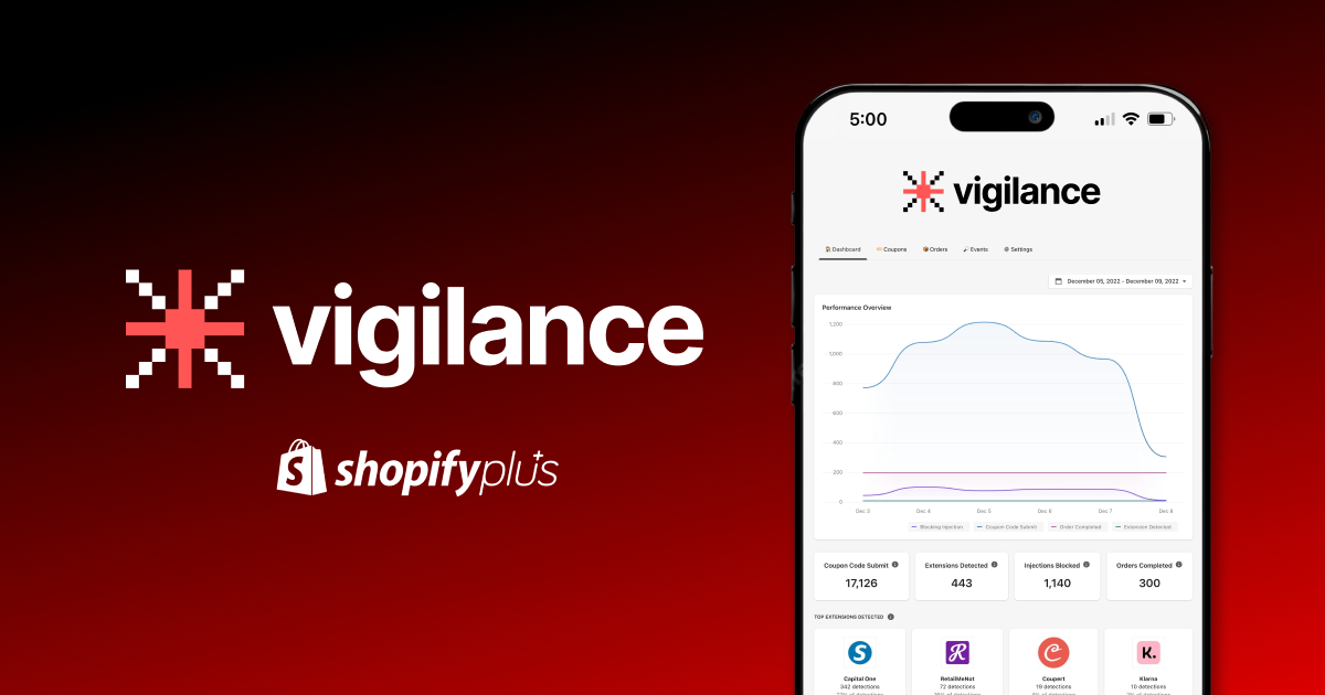 Block Coupon Code Leaks Vigilance Shopify App