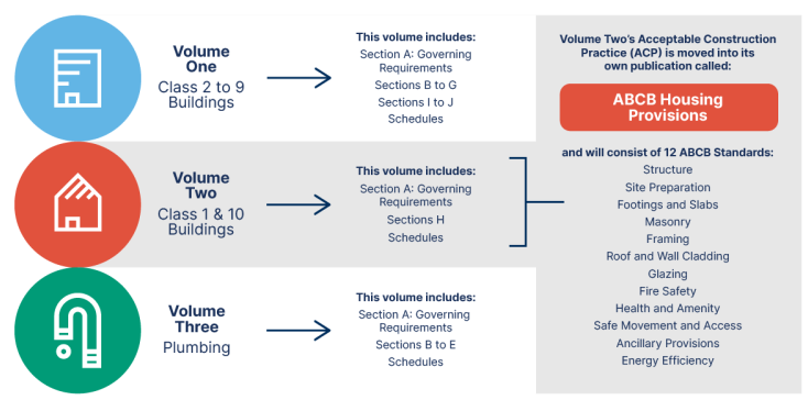 ArchiEng - Architectural Walls and Ceiling Solution with Seismic ...