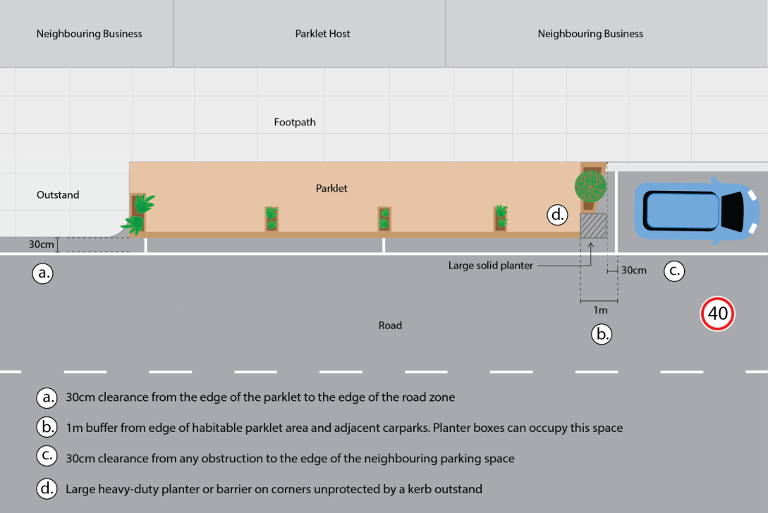 ArchiEng - Architectural Walls and Ceiling Solution with Seismic ...