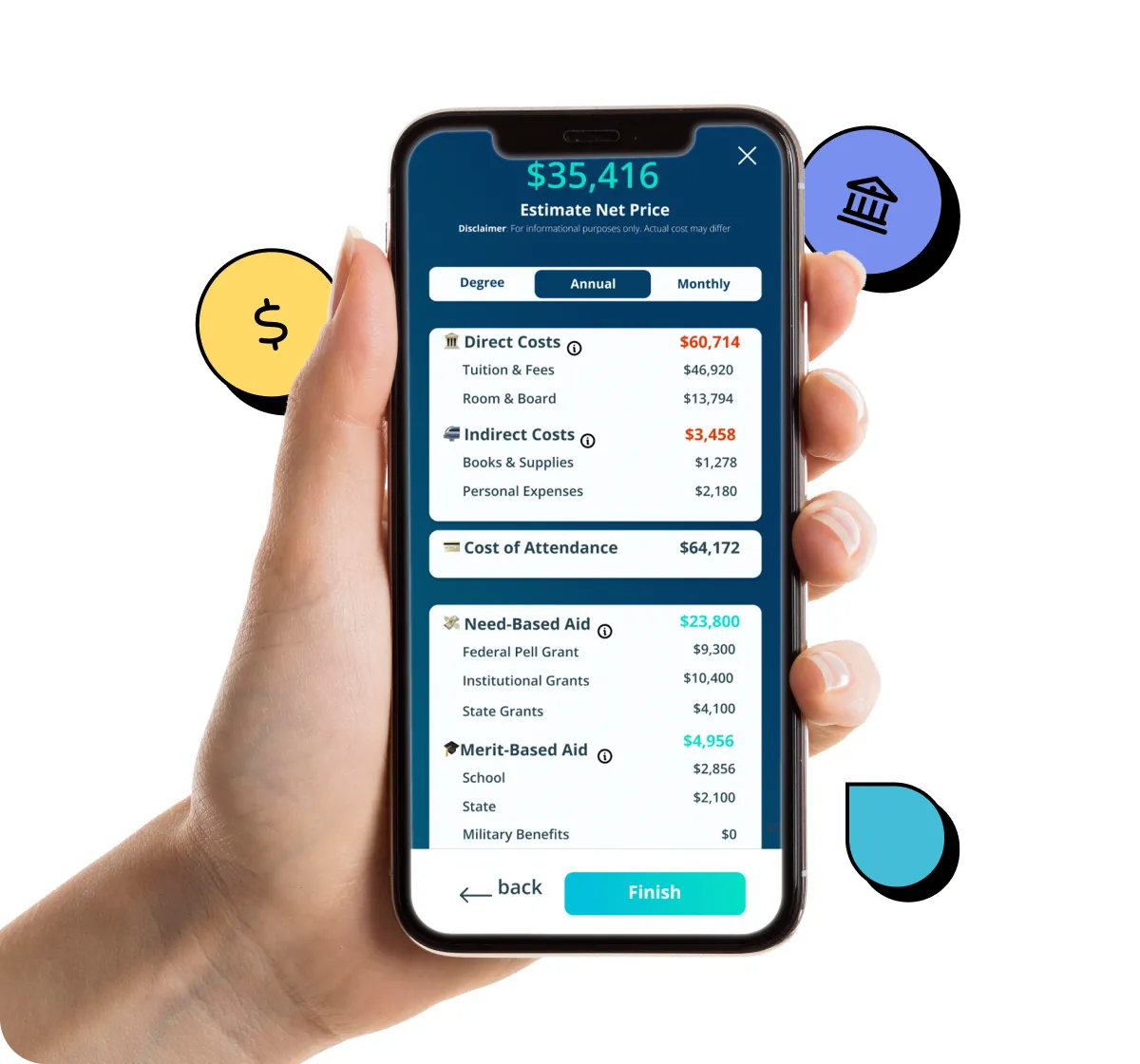 Net Price Calculator example