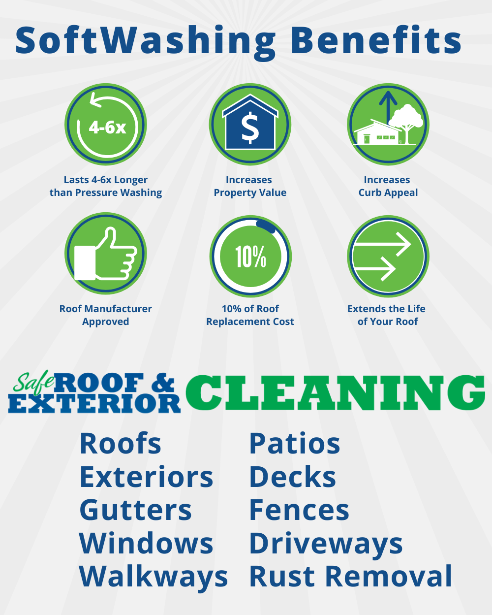 House Washing
