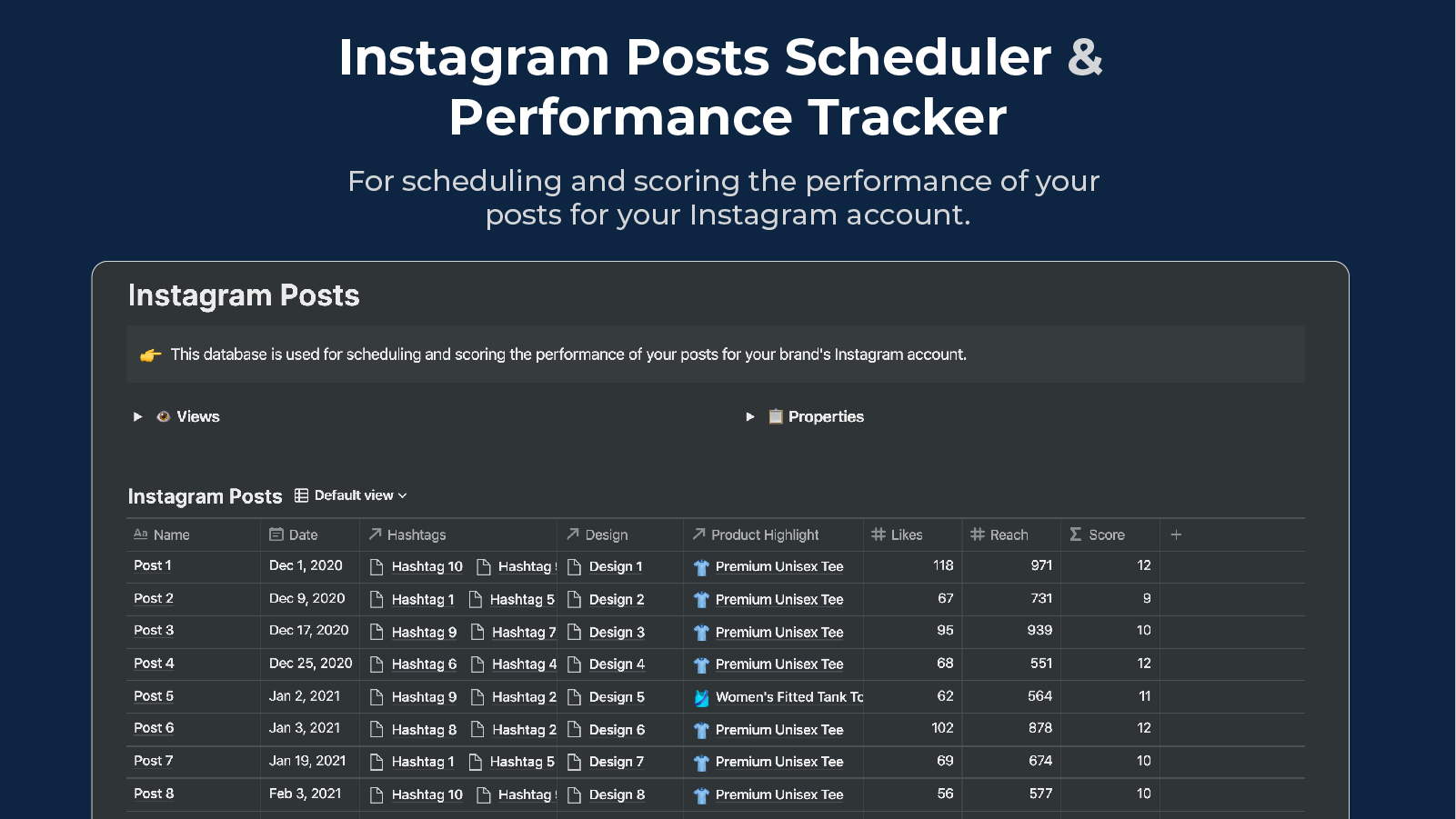Apparel Brand Marketing Dashboard Notionway