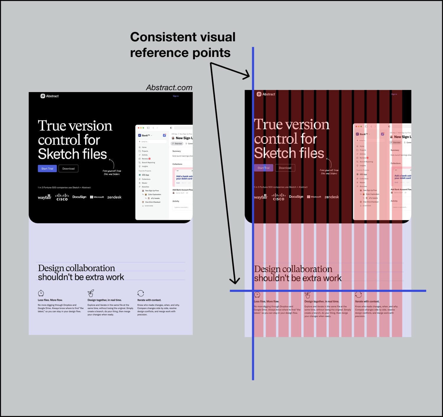 Creatorfuel #21: Summarizing & illustrating every single layout design ...