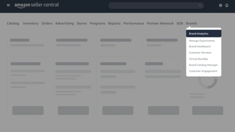Amazon Brand Analytics Tool