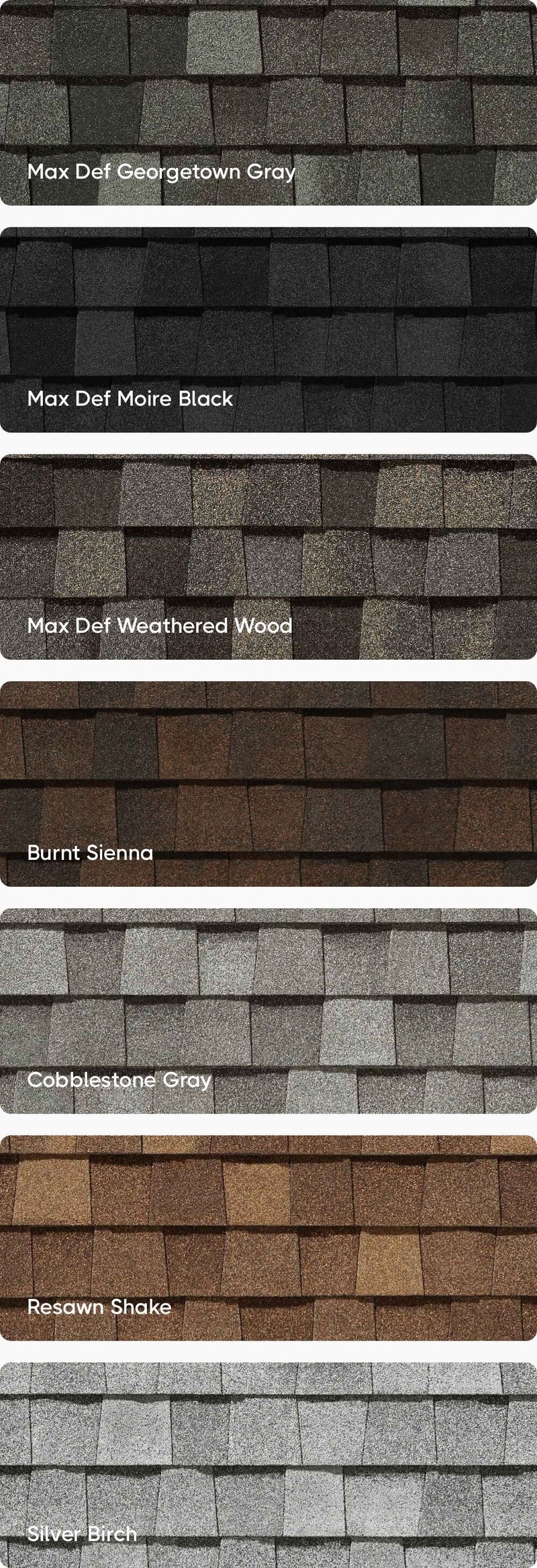 CertainTeed Landmark AR RoofWell™