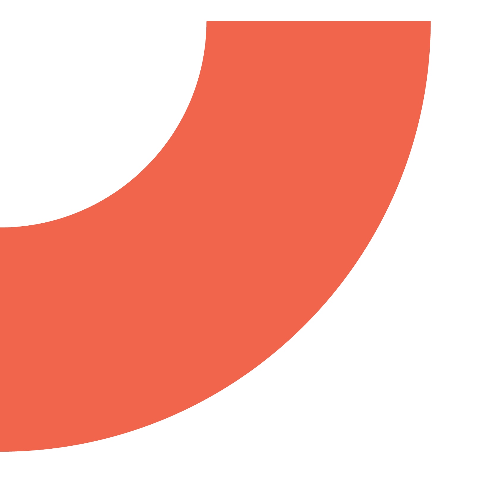 What s on hothouse company