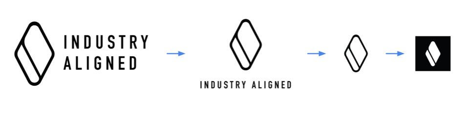Industry Aligned Timeline of Logo Voosh