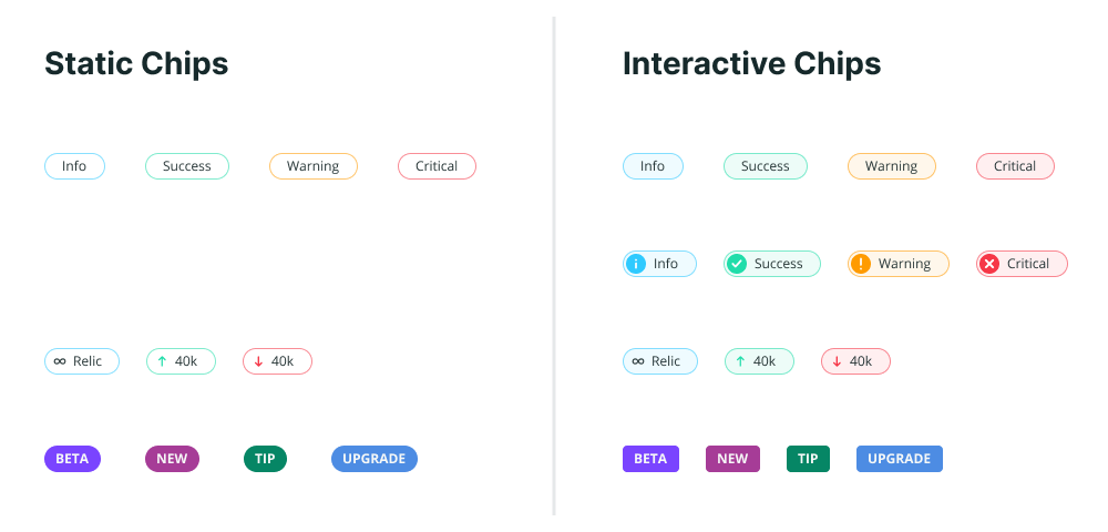 Chip Status Javascript Tag Status Chip Status Error Active – KDMW