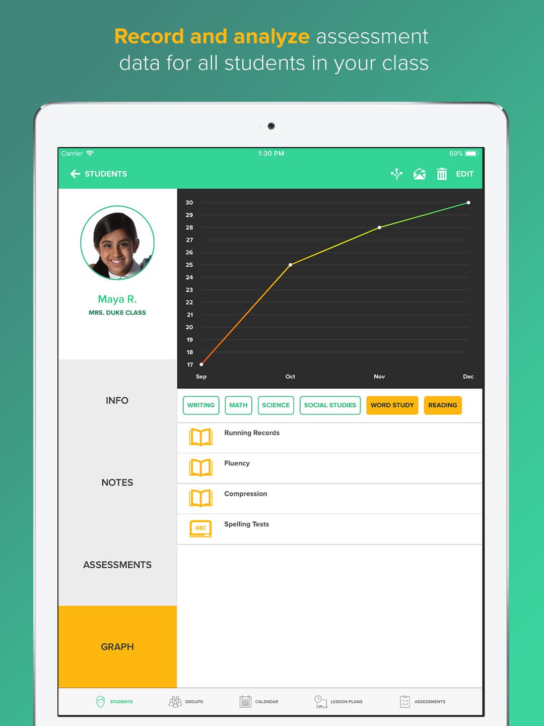 GRõ | Small Group Organizer