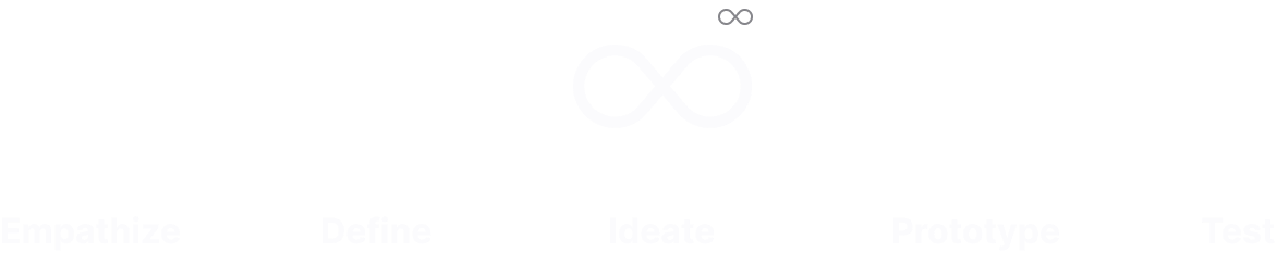 Design sprint