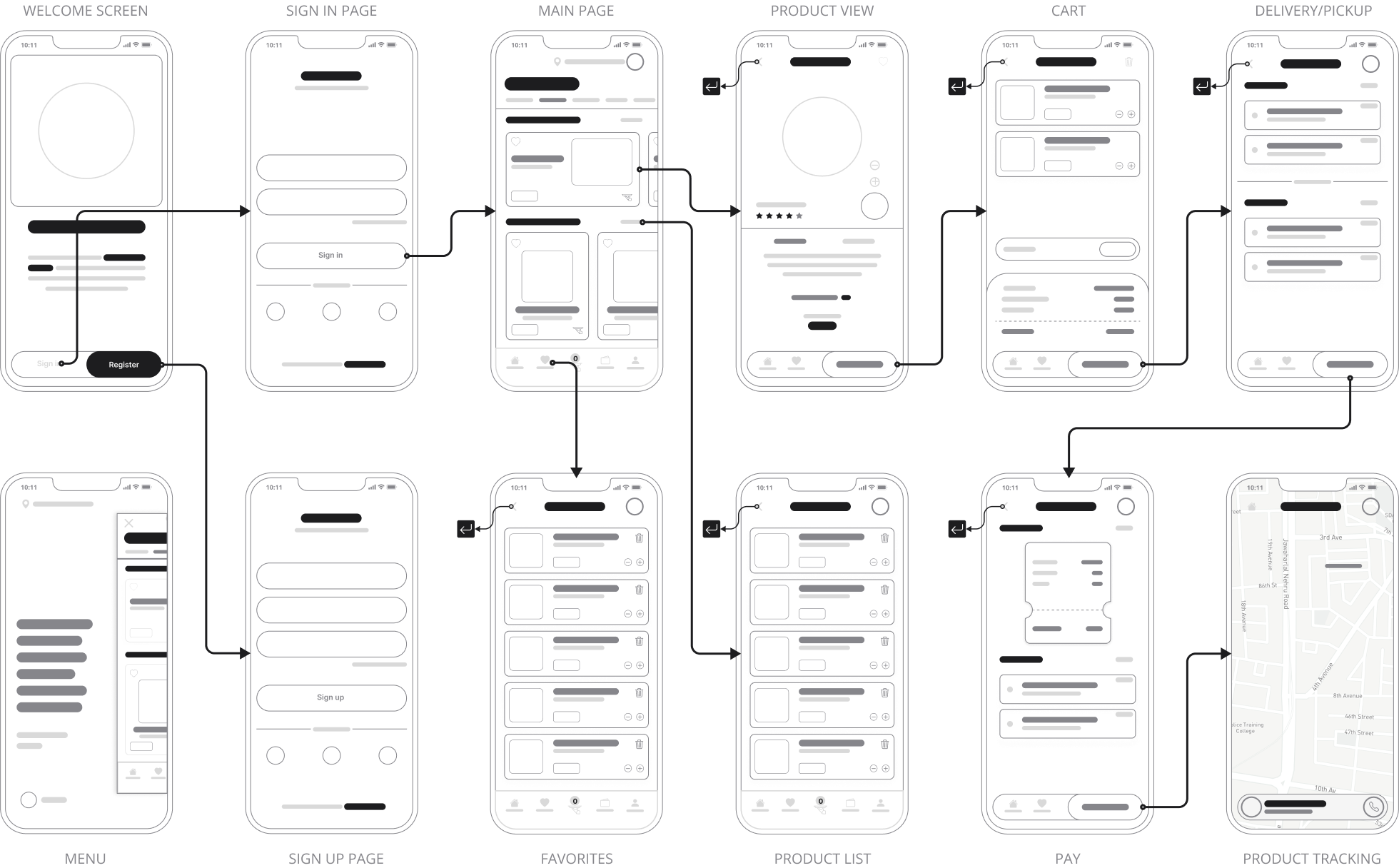 Wireframe