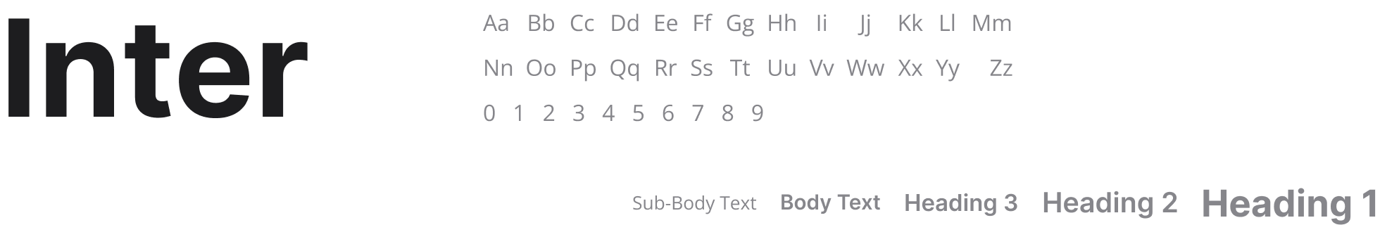 Typography