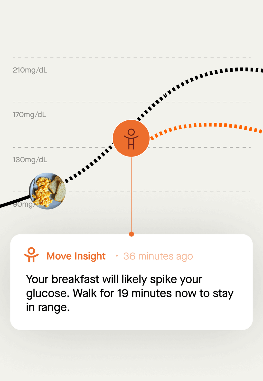 January AI How It Works
