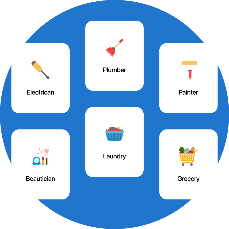 different services that yantra provides