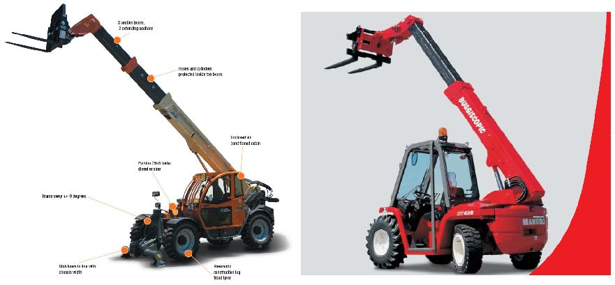 Cherry Picker Hire