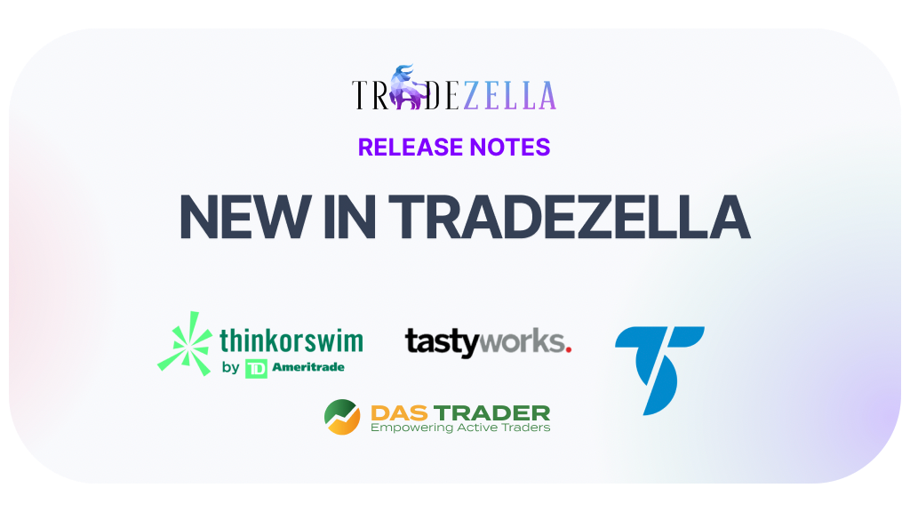 Trading Journal Software Updates November 2023 TradeZella
