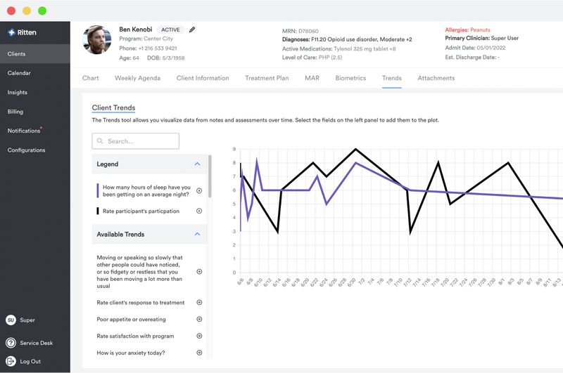 Simple Software for Complex Treatment | Ritten