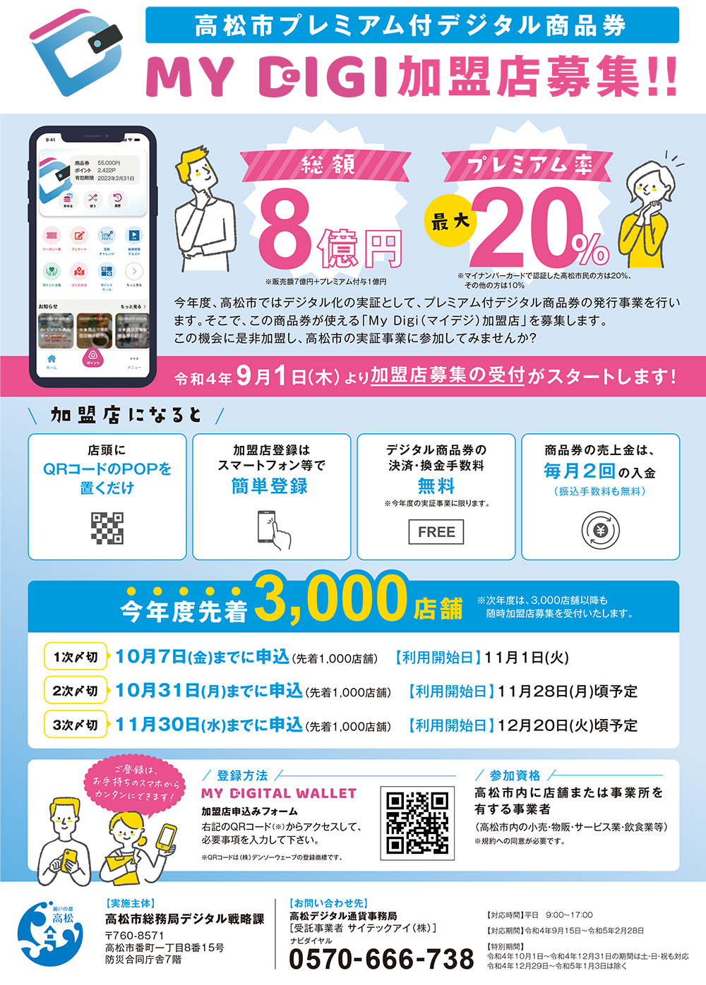 チラシ表