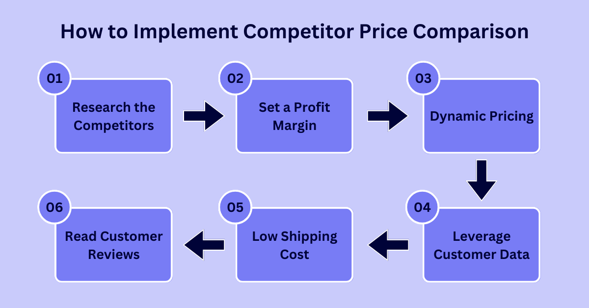 Movierulz4: The Ultimate Comparison: Movierulz4 Vs. [Competitor] - ywjjyk2