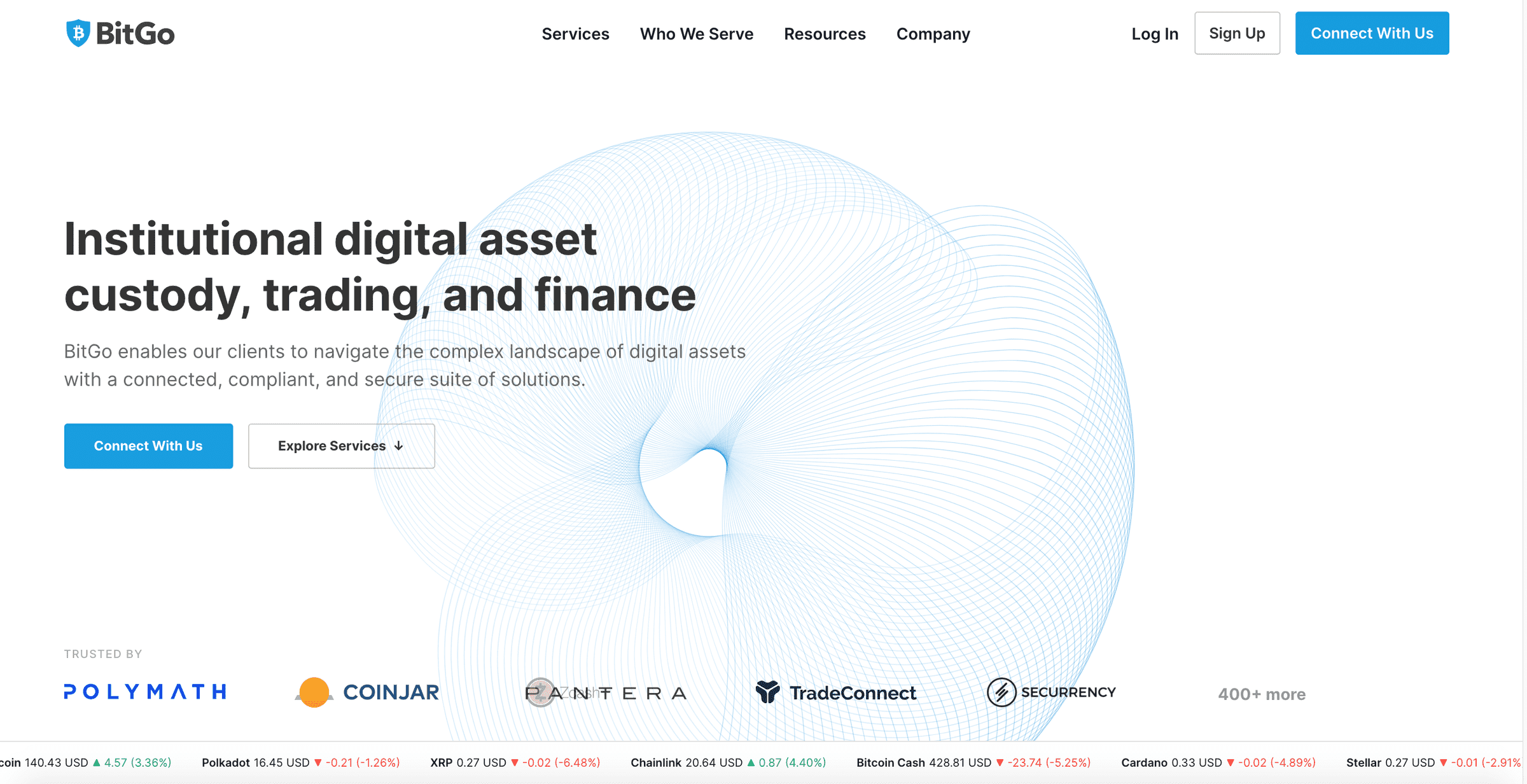 Best Crypto Custody Providers | Ulam Labs