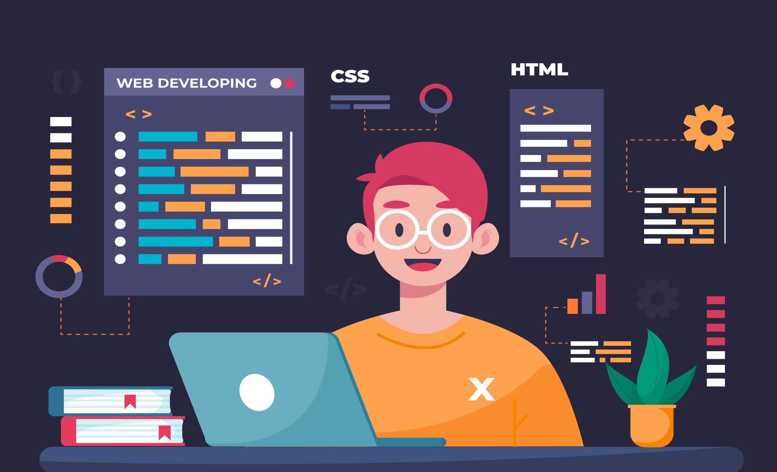 Everything You Need To Know About Custom Web Development Everything You Need To Know About Custom Web Development