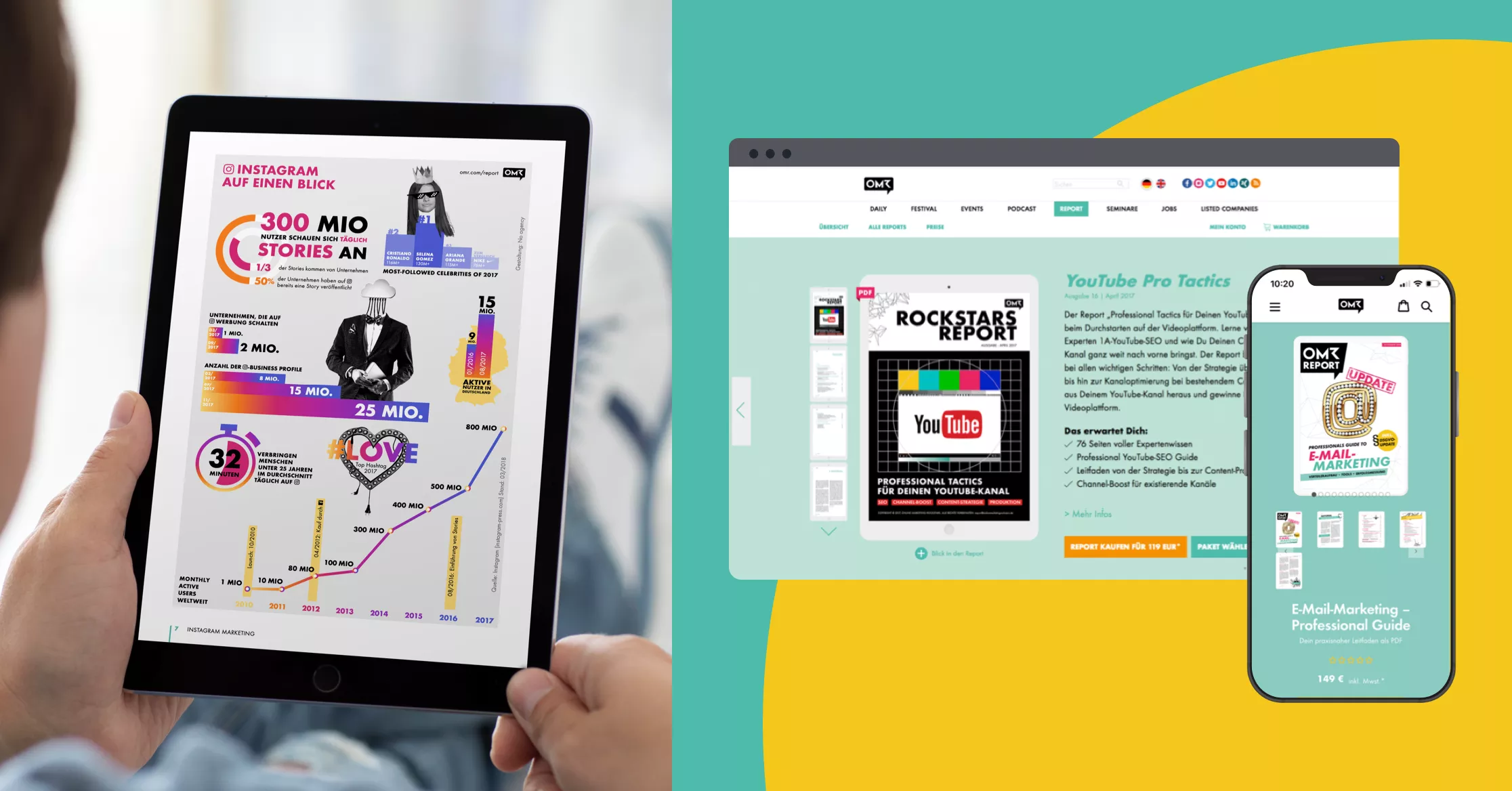 Collage zeigt ein Tablet und ein Mockup der OMR Reports Website
