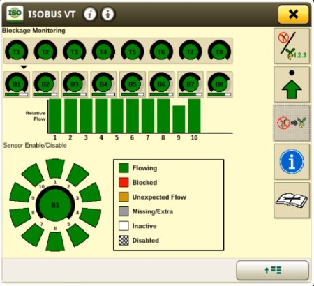 Blockage monitoring screen on Gen 4 display