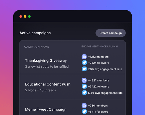 Blaze - Community CRM and Analytics