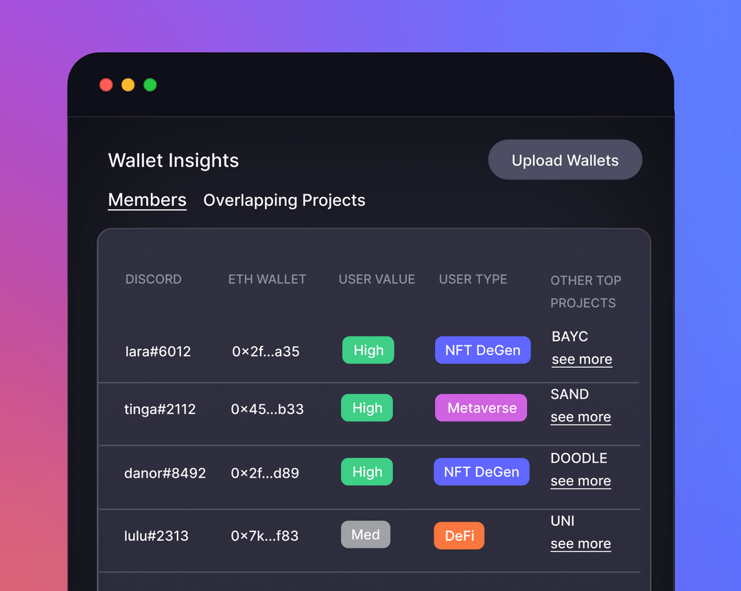 Blaze - Community CRM and Analytics