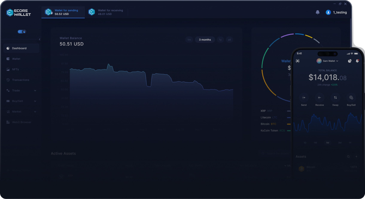 Best Crypto Wallet for DeFi on Desktop & Mobile | Ecore Wallet