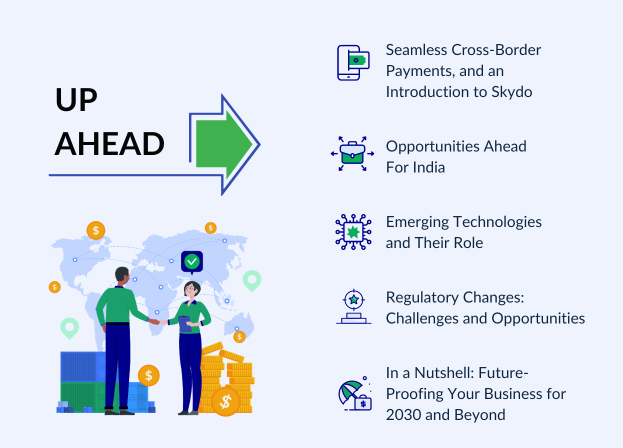 Future of Cross-Border Payments: 2030 and Beyond