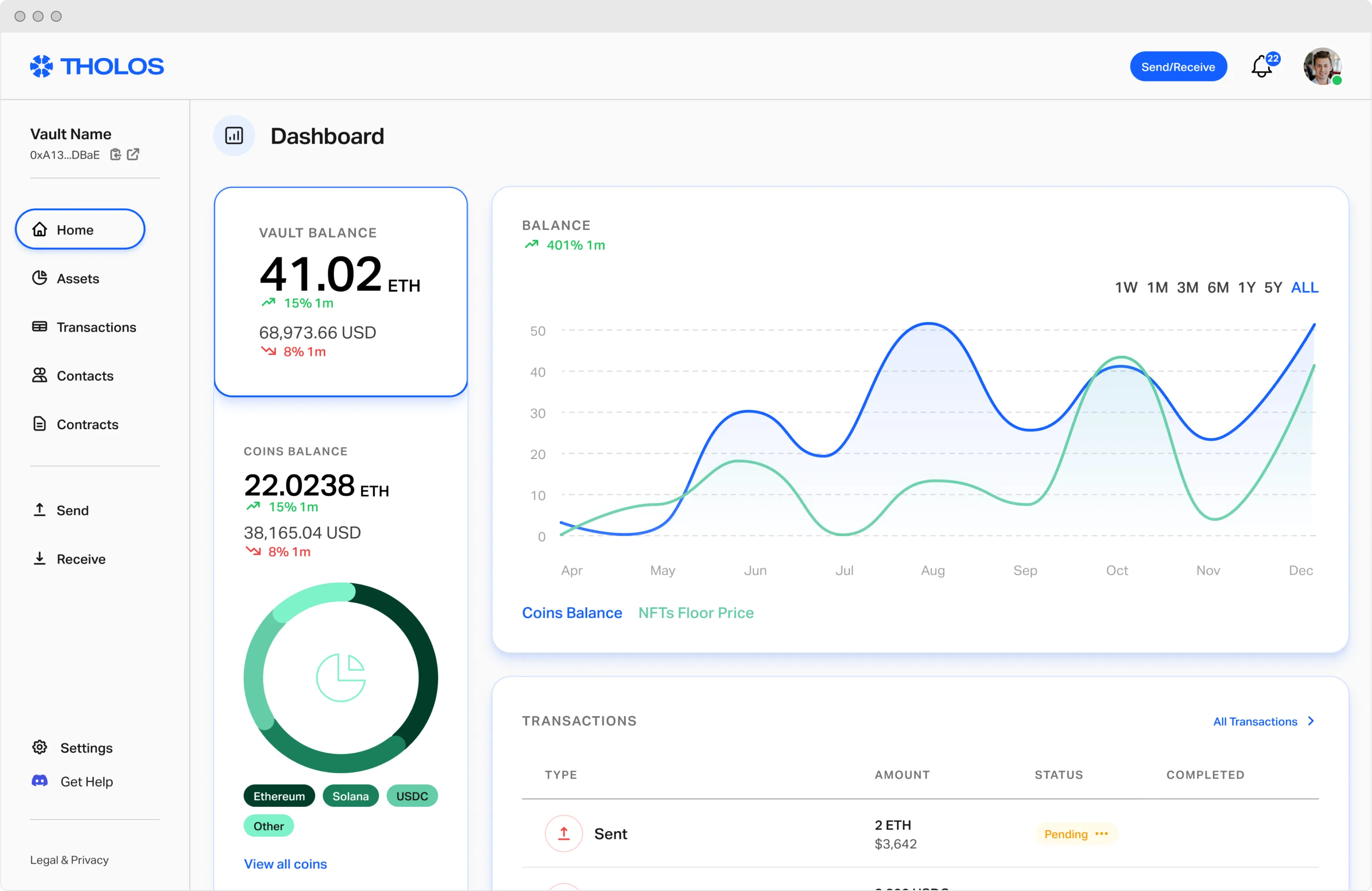 Tholos dashboard screenshot