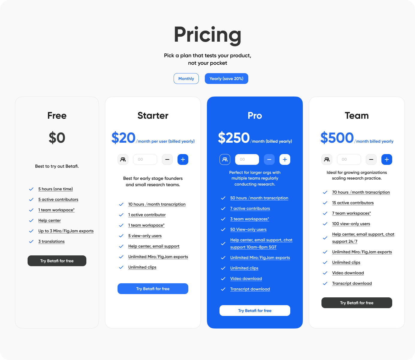 Betafi Pricing